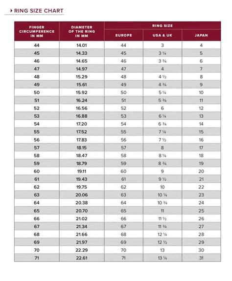 cartier size chart|cartier size conversion.